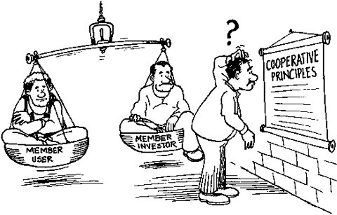 business principles