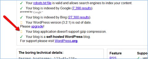 wordpress compression wordpress compression