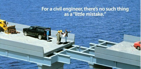 business mistakes business mistakes