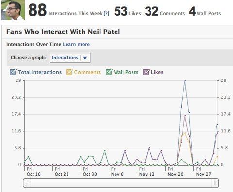 facebook insights