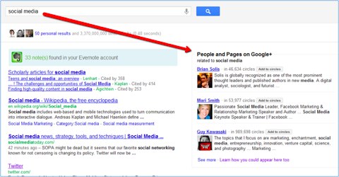 google social ctrs