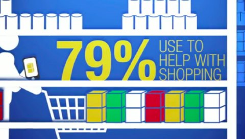 How to Optimize Your Mobile Site for Search E&hellip;