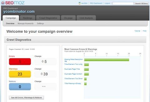 seomoz marketer