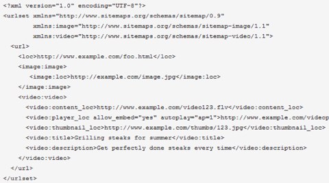 video sitemap video sitemap