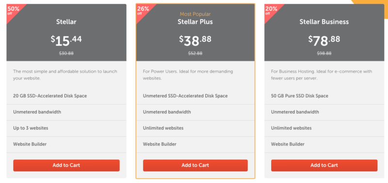 Namecheap web hosting plan details and pricing