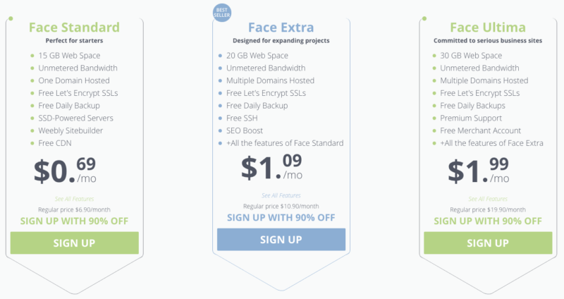 WebHostFace's plan pricing and hosting details