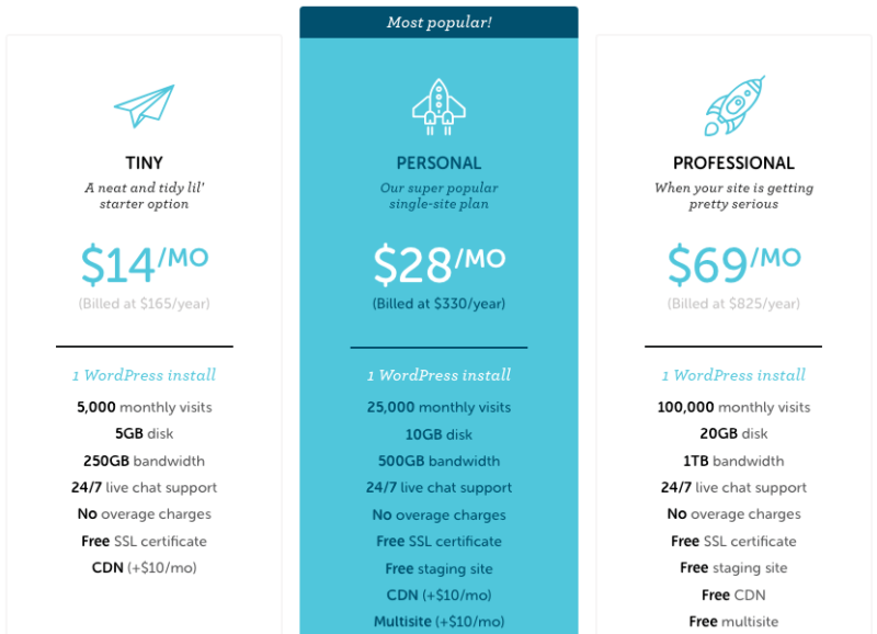 Flywheel's managed WordPress pricing for a single site