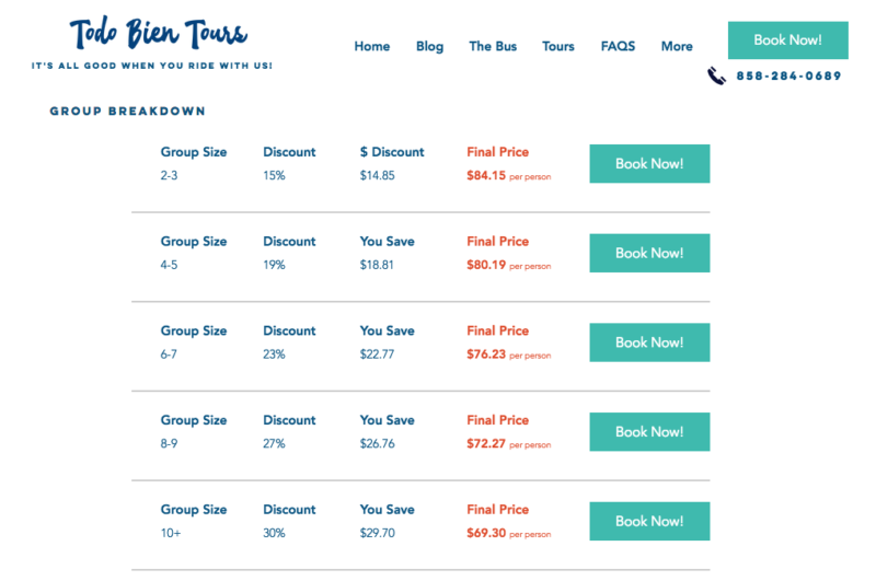 volume discount example