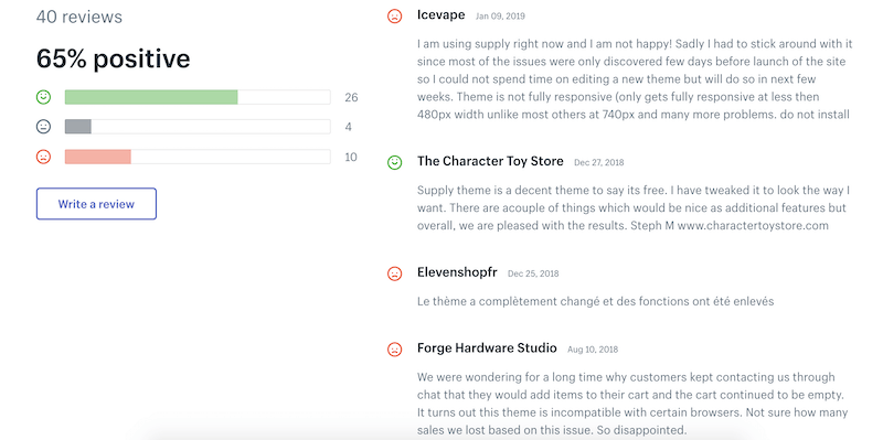 Shopify theme reviews negative