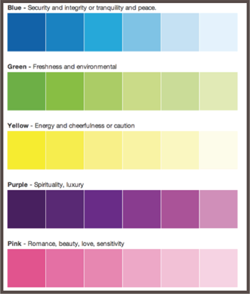 Meanings of Color