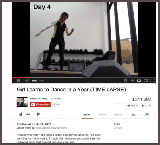 Dance in a Year YouTube