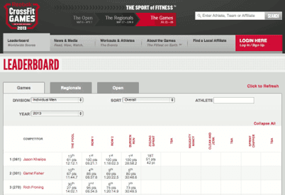 Leaderboards Examples