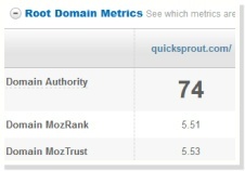 domain authority