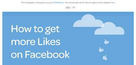 kissmetrics pin graphic