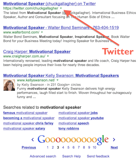 twitter rankings