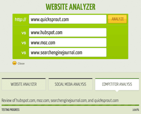 website analyzer multiple URLs