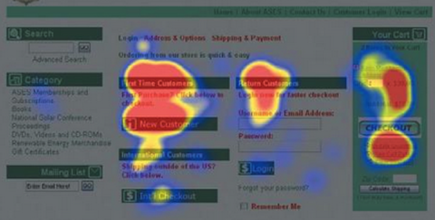 eye tracking chunks