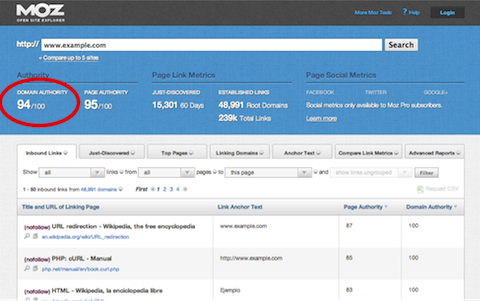 open site explorer da
