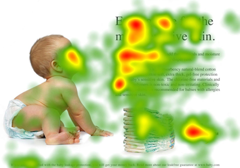 eye tracking