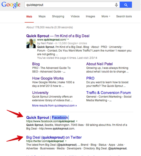 google results quicksprout