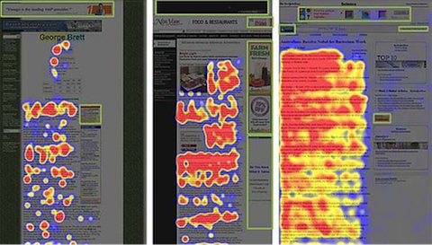 eye tracking whitespace