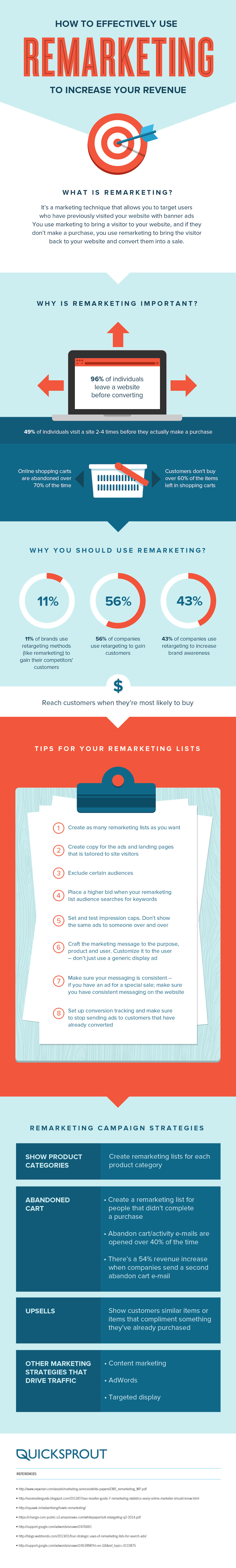 How to Effectively Use Remarketing to Increase Your Revenue
