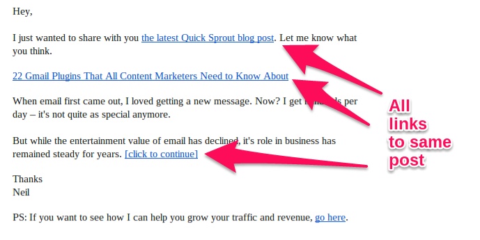 Screenshot showing link usage in email marketing. 