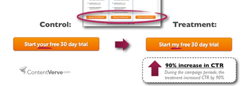 Example of CTA