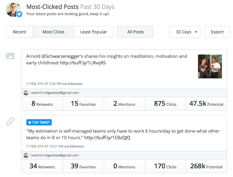 Buffer analytics most-clicked posts example.