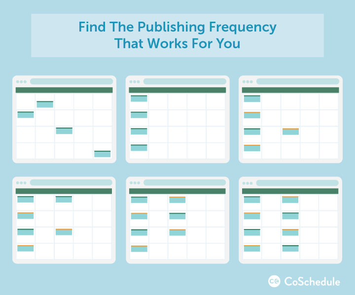 Example of a publishing frequency calendar that works for publishing blog content.