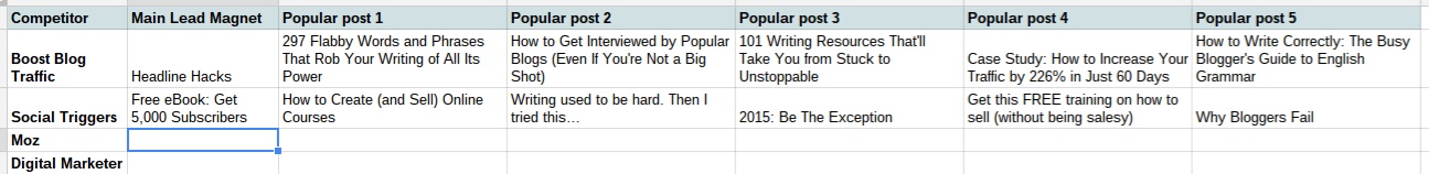 Example of spreadsheet for tracking competitor's data.