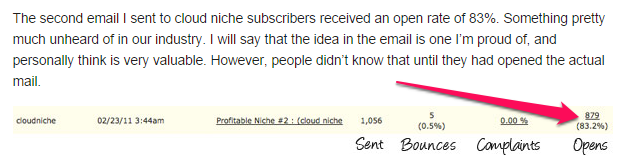 Screenshot of email analytics, highlighting open rates. 