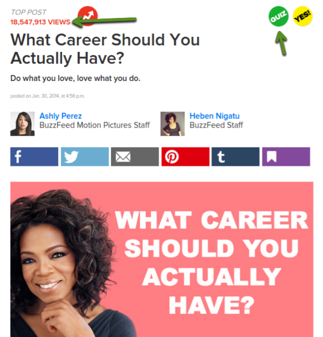 Screenshot - Buzzfeed quiz article.