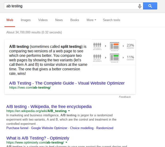 Google search results for ab testing
