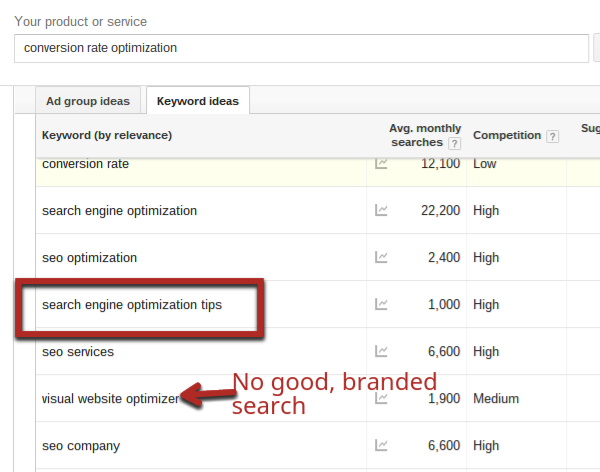 Adwords keyword planner keyword ideas search engine optimization tips screen