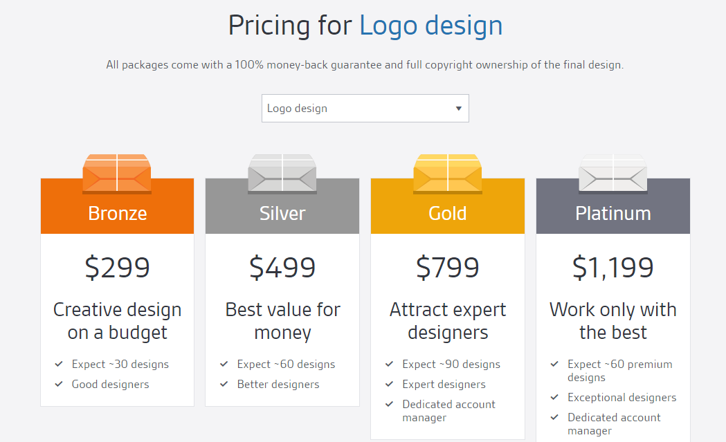 99designs pricing for logo design