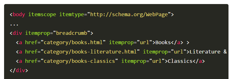 image20 Image example of breadcrumb markup code.