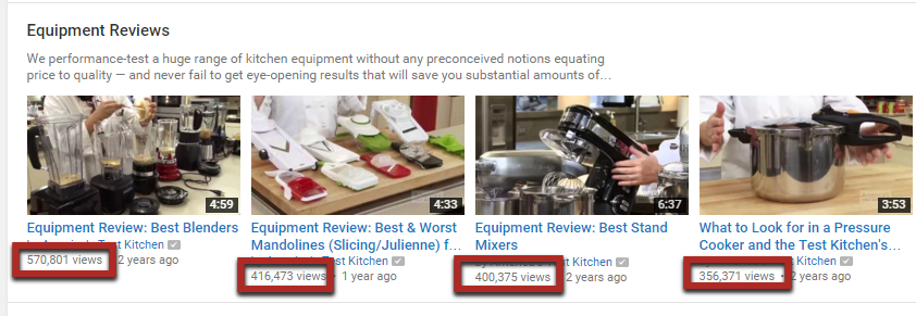 Four cooking videos on youtube with their view count circled. 
