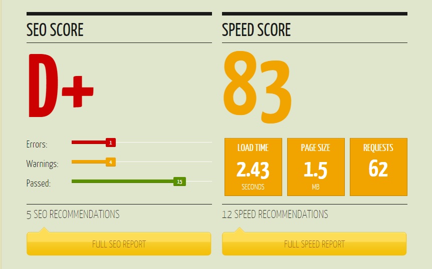 SEO and Speed score with other metrics shown. 