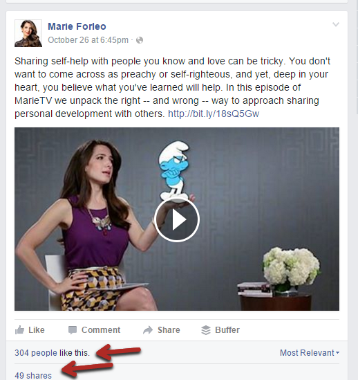 Example post by Marie Forleo on Facebook - likes and shares emphasized
