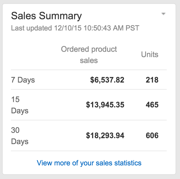 sales