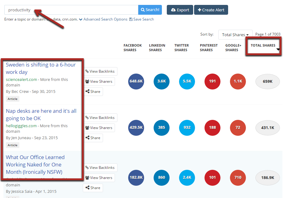 Buzzsumo content tool : un outil pour anticiper les contenus préférés de vos lecteurs