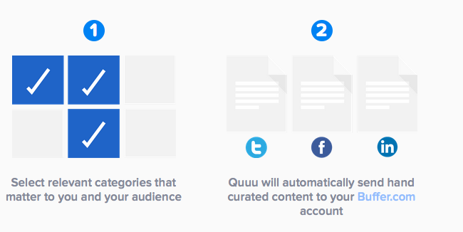 Quuu content marketing tool example