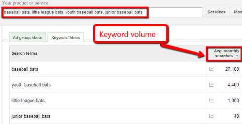 Image of keyword volume.