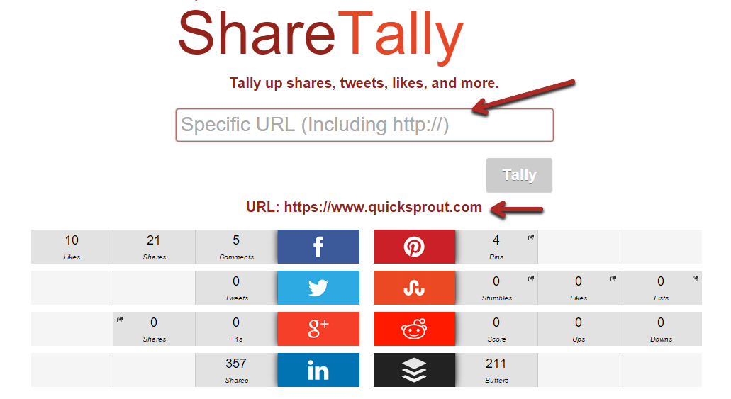 ShareTally total social shares find tool.
