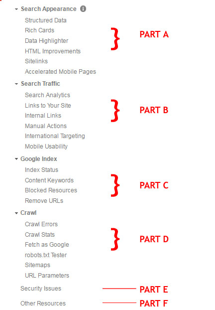 The Ultimate Guide to Using Google Search Console as a Powerful SEO Tool