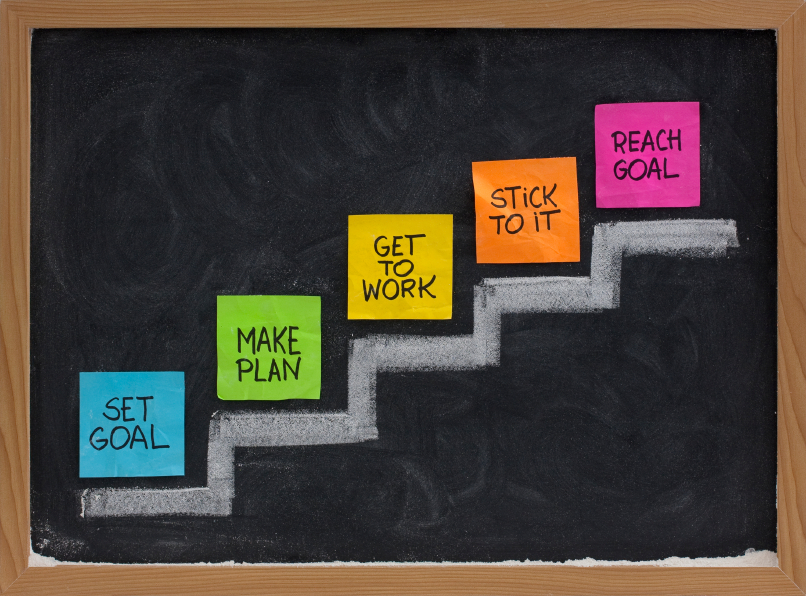 set goal, make plan, work, stick to it, reach concept presented on blackboard with color notes and white chalk