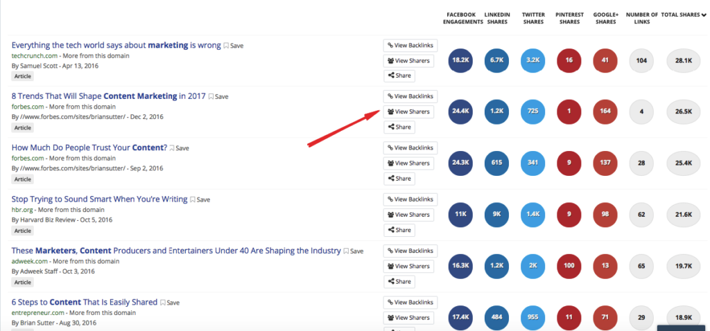 BuzzSumo search results - view sharers function.