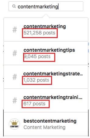 Popularity of hashtag by how many posts are using it example.