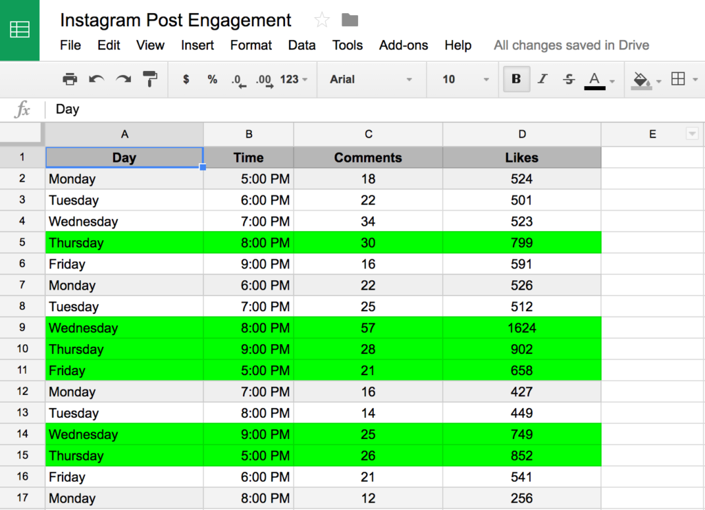 Data of Instagram Post Engagement on a spreadsheet example 3